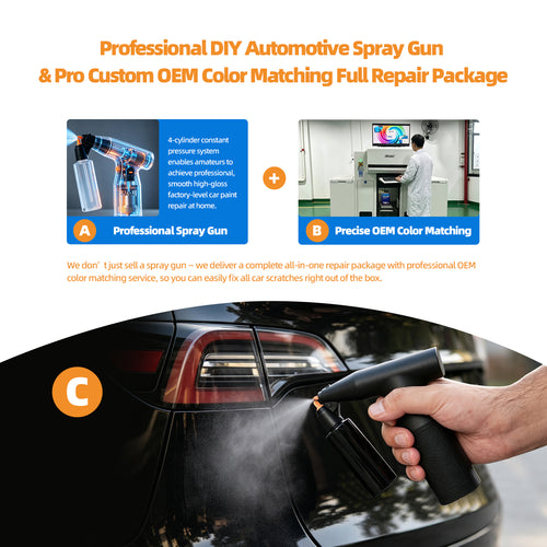 BSTY P8018 Cordless Automotive Paint Spray Gun & OEM Color Matching Kit — $1 Kickstarter Reservation